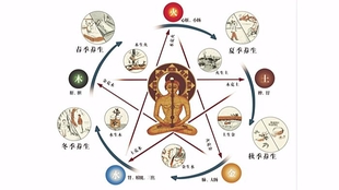 化学武器的五大特点,化学武器的五大特点概述