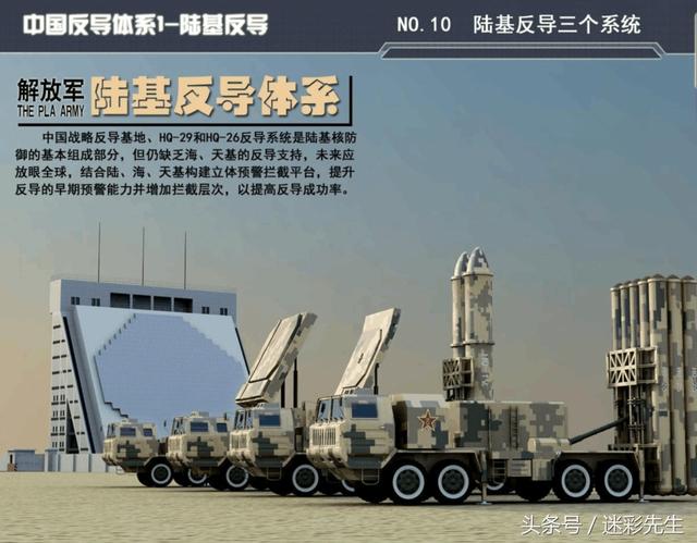 中国反导拦截技术的优势,中国反导拦截技术的优势解析