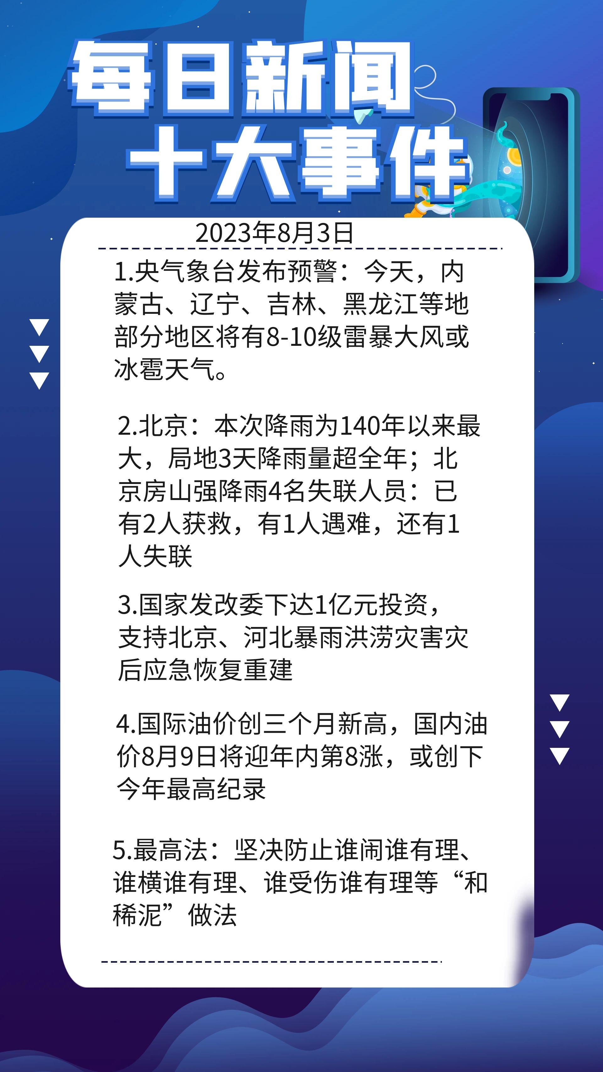 最近发生的重大事情,全球视角下的多维度观察,全球重大事件的多维度观察与解读