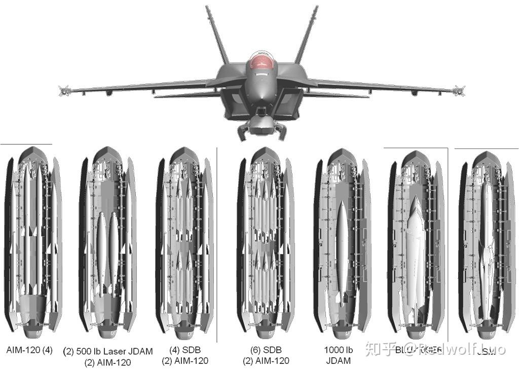 战斗机最多能携带多少导弹,战斗机最大导弹携带量揭秘