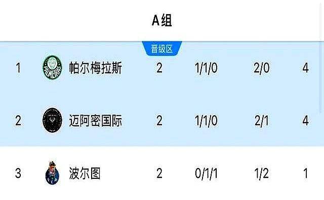 新澳门最新开奖历史结果及其影响,澳门最新开奖历史结果及其影响分析