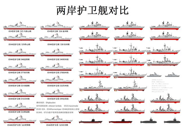 我海军现役的护卫舰,力量与荣耀的象征,海军护卫舰,力量与荣耀的象征