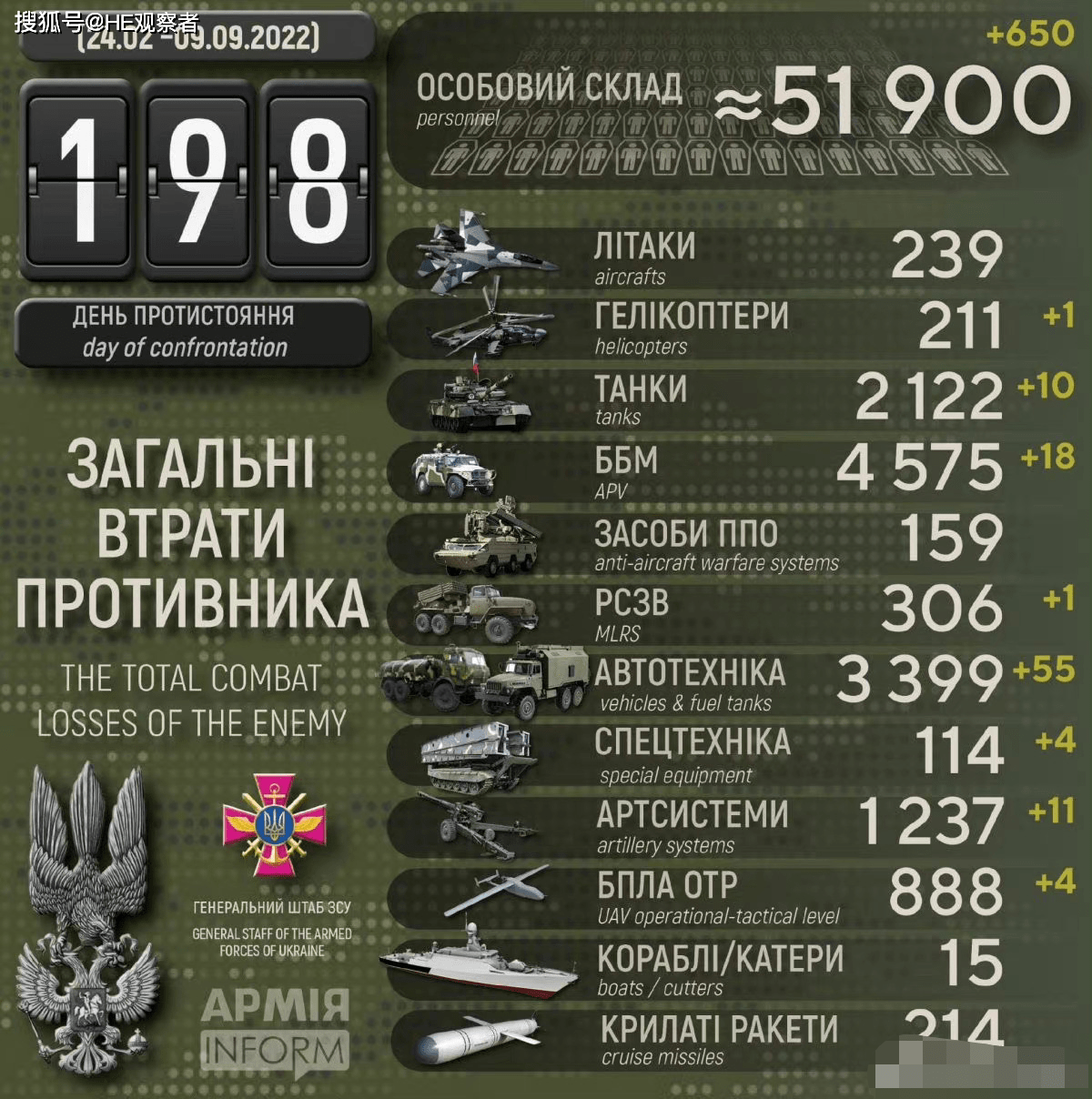 战略支援部队天军全称,新时代的太空力量,战略支援部队天军,新时代的太空力量崛起