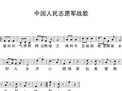中国人民志愿军战歌轮唱简谱，历史旋律的永恒回响，中国人民志愿军战歌轮唱简谱，历史旋律的永恒回响与传承