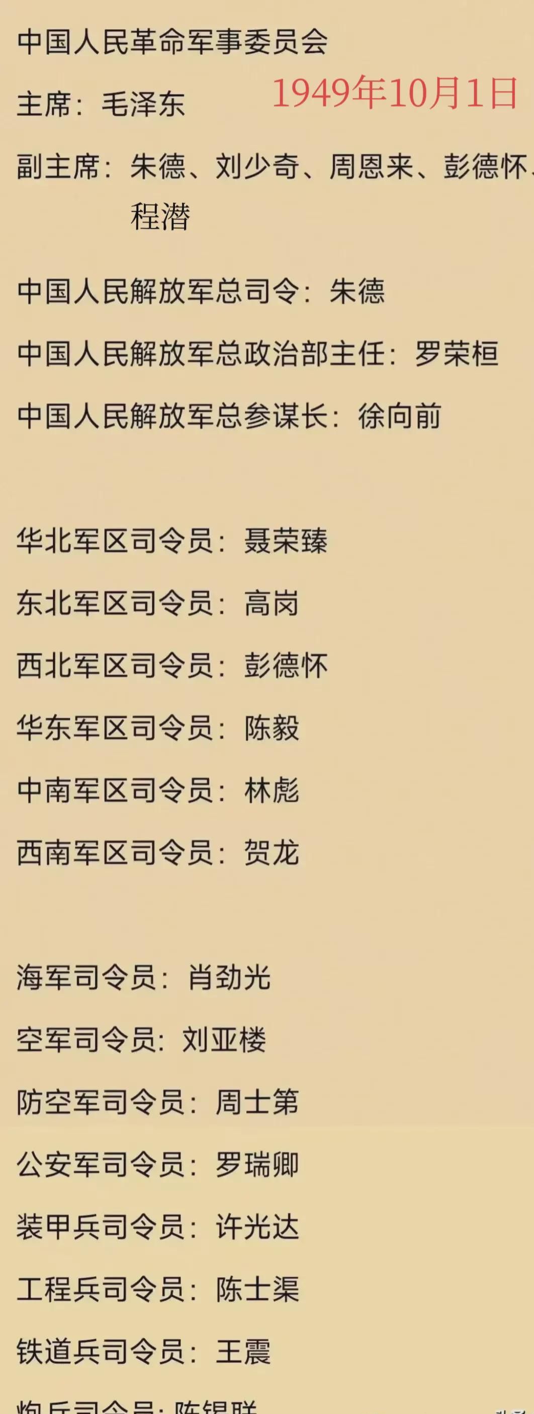关于中国航天科技集团所属重要基地——21基地历任司令员的探讨,中国航天科技集团21基地司令员历程探讨