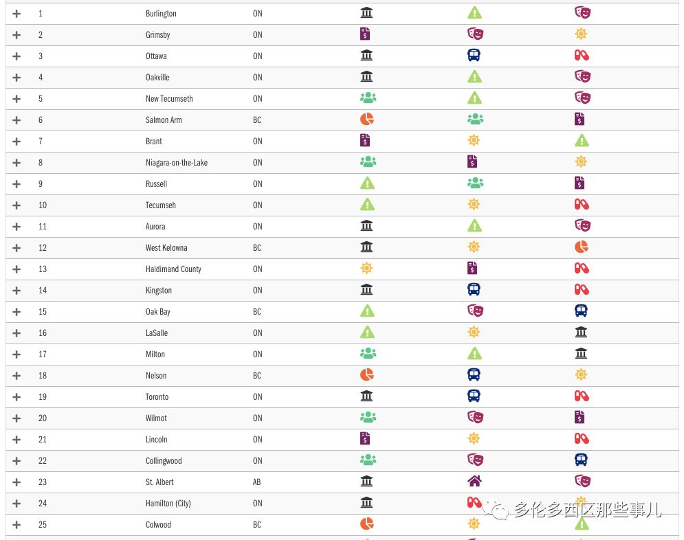 中华网社区论坛排行榜,网络声音的力量与影响力解析,中华网社区论坛排行榜,网络声音的力量与影响力深度解析