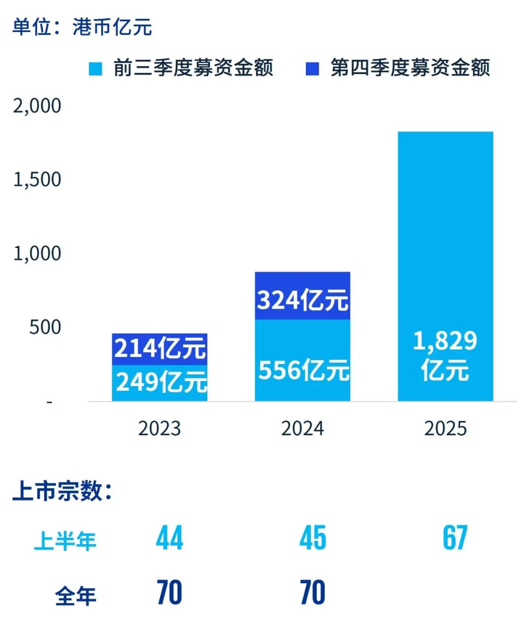 香港的未来展望，探索2025年香港的最新资料，香港未来展望，探索迈向2025的最新动态与未来趋势
