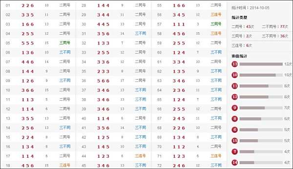 新澳门今期开奖结果查询表图片,探索彩票世界的神秘面纱,新澳门彩票开奖结果查询表图片,揭开彩票世界的神秘面纱