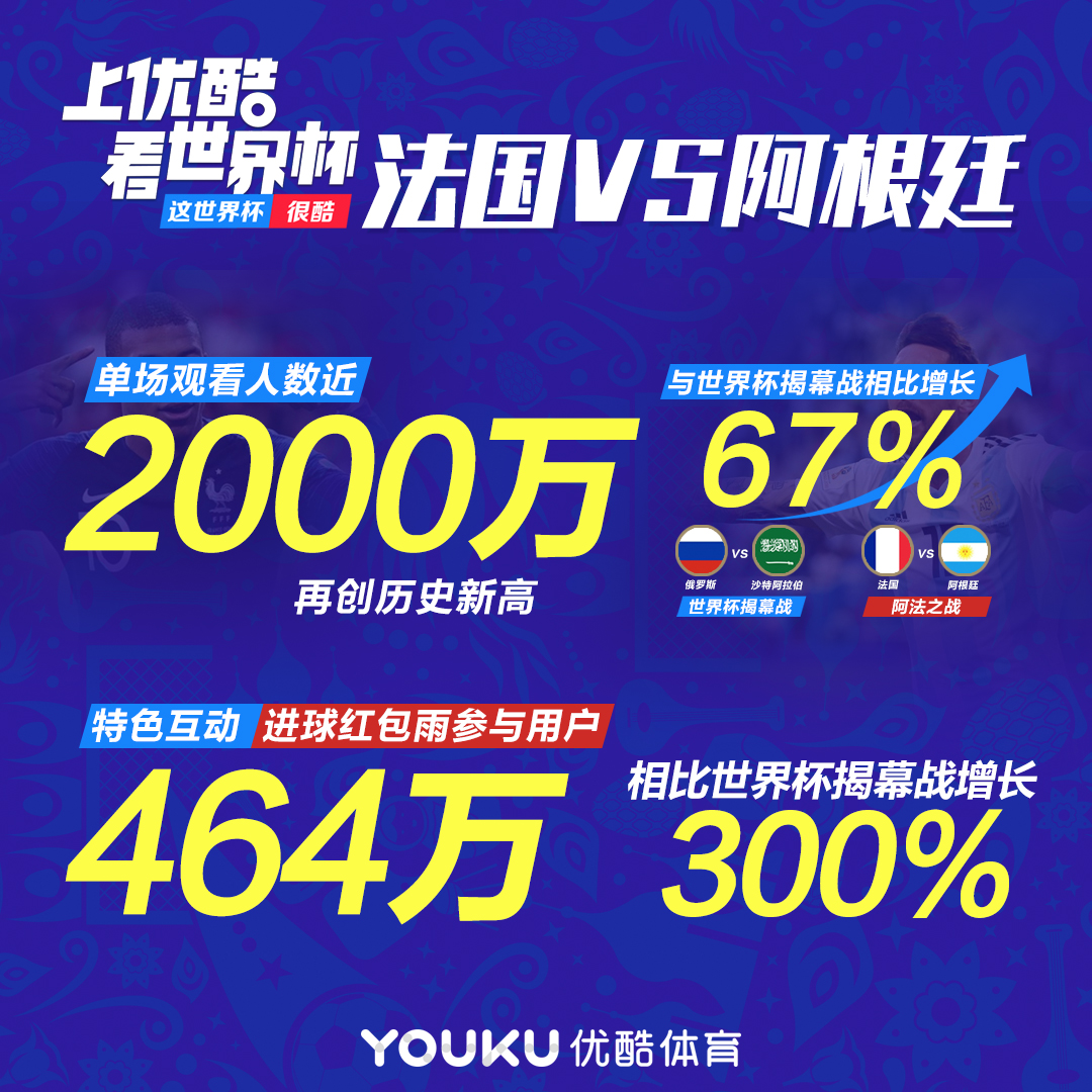 2025新奥历史开桨纪录