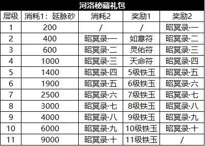铁算算盘4887开奖记录,探索数字世界的神秘之旅,探索数字世界的神秘之旅,铁算算盘4887开奖记录揭秘