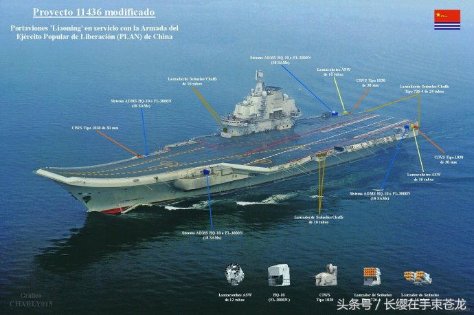 瓦良格号与库兹涅佐夫号的最后合影,时代的交汇与历史的记忆,瓦良格号与库兹涅佐夫号的时代交汇与历史记忆合影