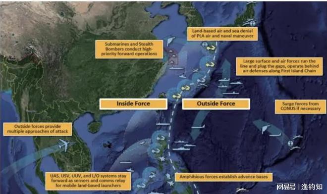 关于中国未来战争的可能性分析,中国未来战争的可能性分析,探讨潜在风险与挑战