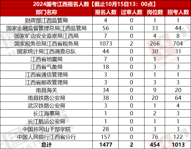 2024年10月15日台湾最新消息全面解析,台湾最新动态,深度解析2024年10月15日时事要闻