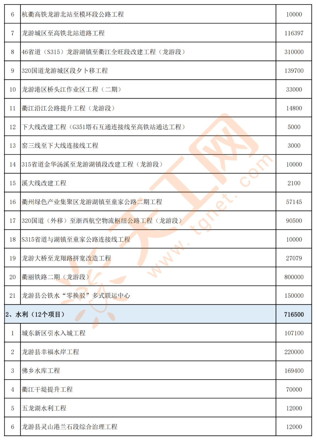 2021年晋升上将人员名单公布,见证新时代军队建设的辉煌成果,见证新时代辉煌成果,晋升上将名单公布,军队建设再上新台阶