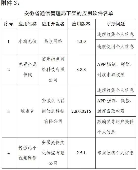 天涯社区为何下架,深度探究其背后的原因,天涯社区下架背后的深度原因探究