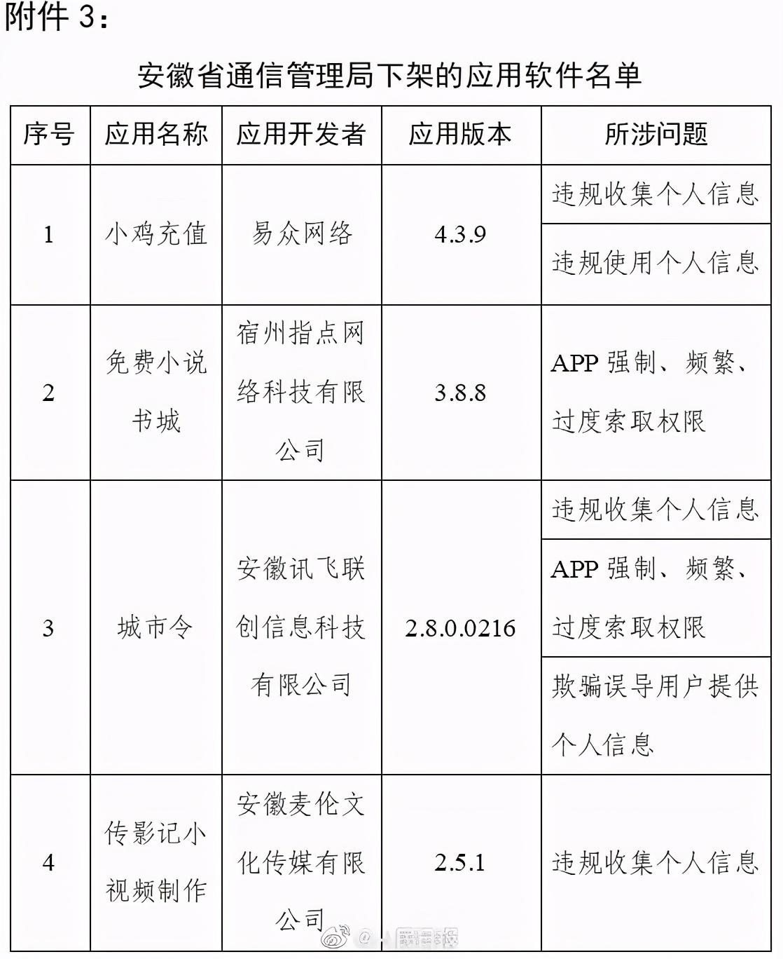 天涯社区为何下架,深度探究其背后的原因,天涯社区下架背后的深度原因探究