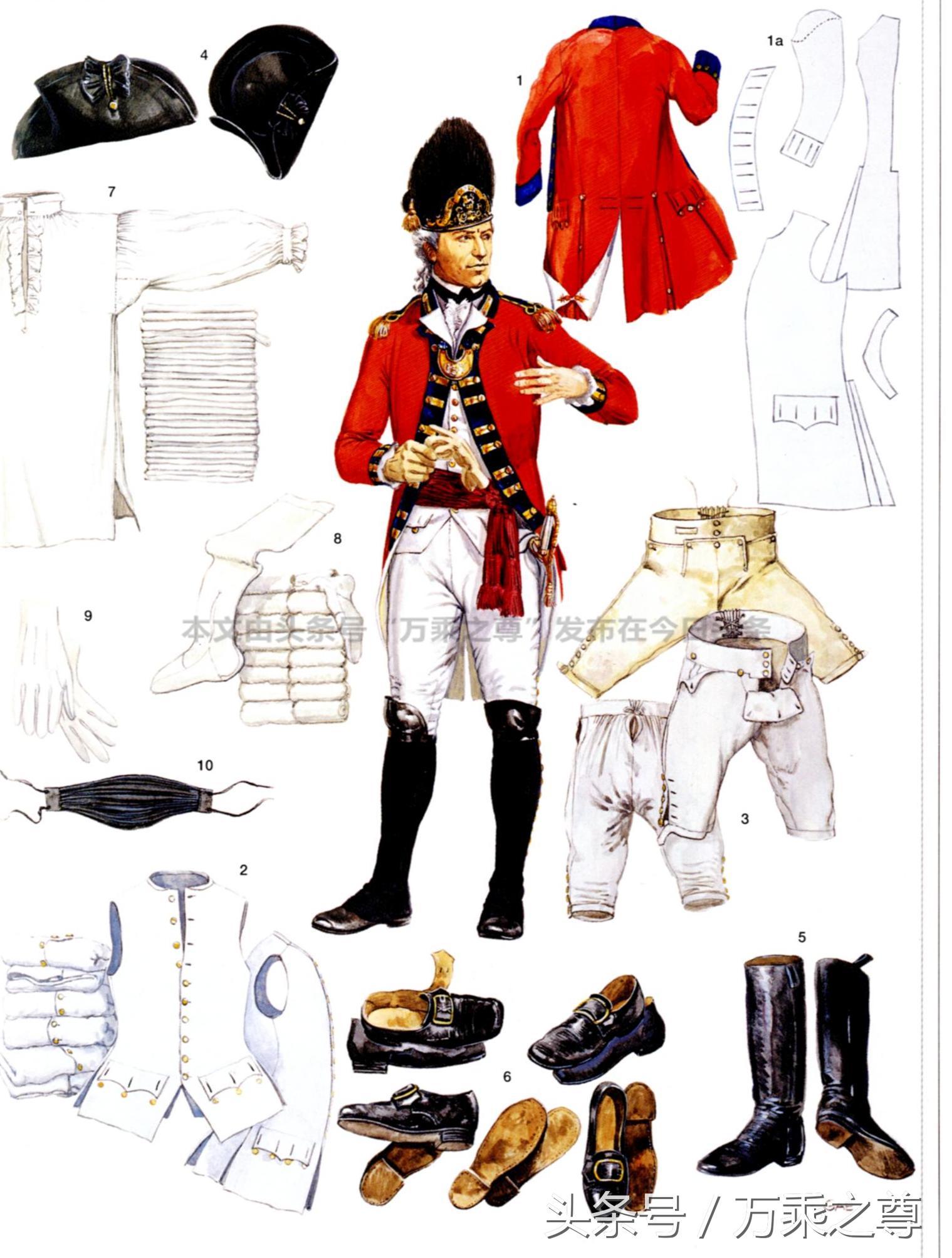 美军士兵单兵装备,现代化战争的关键要素,美军单兵装备,现代化战争的核心要素解析