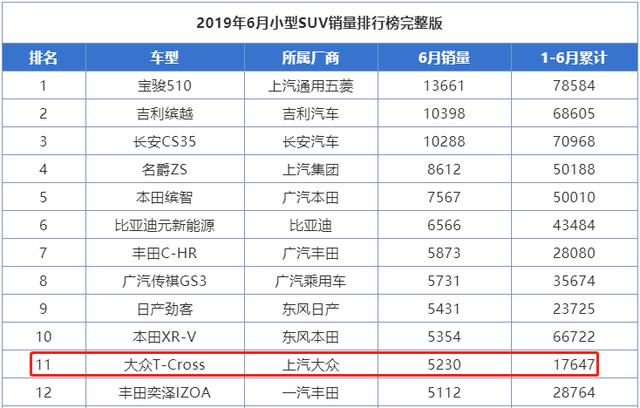 新澳门六开奖结果记录大众网,探索与解读,澳门六开奖结果记录探索与解读大众网最新动态
