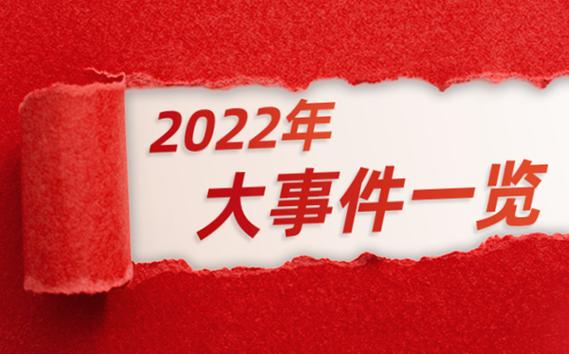 回望2022年,世界大事概览,回望2022年,全球大事概览