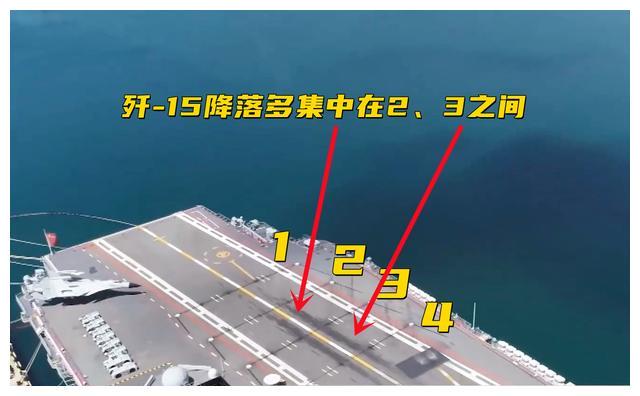 歼-15在山东舰上起降,中国海军航空兵力量的崭新篇章,歼-15在山东舰起降揭幕海军航空兵崭新篇章