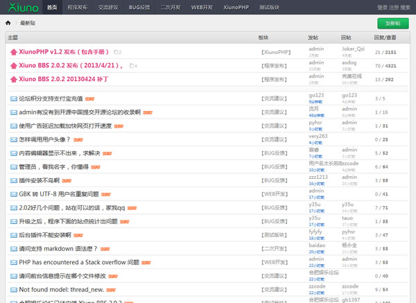 论坛软件,连接思想,构建社区的桥梁,论坛软件,连接思想,构建社区桥梁