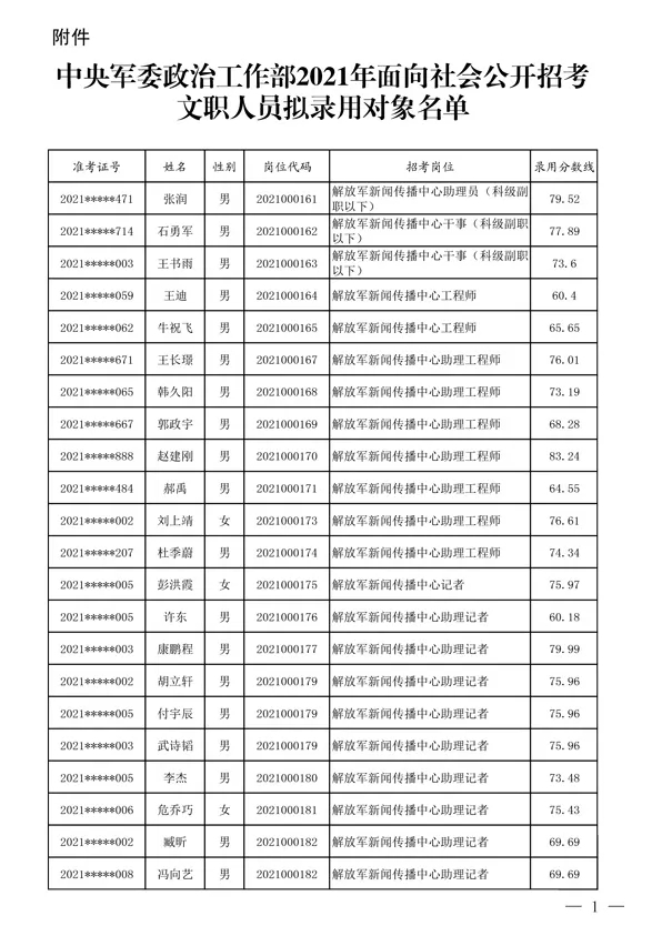 军地门户网站概述及其功能特点,军地门户网站概览,功能特点与概述