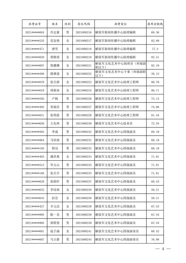 军地门户网站概述及其功能特点,军地门户网站概览,功能特点与概述