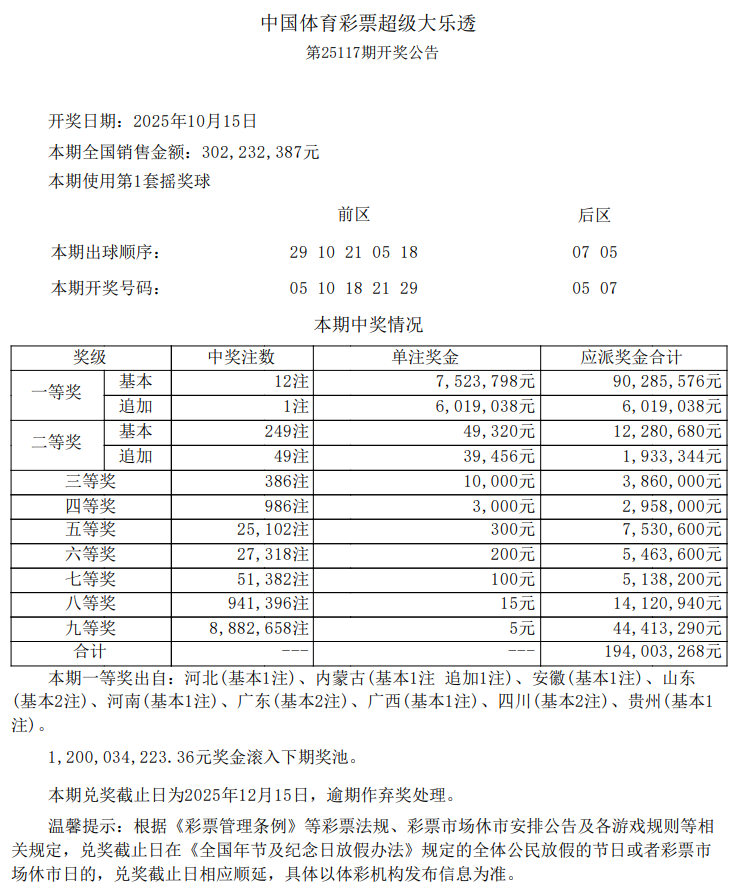 王中王平特一肖一周必开,探寻背后的秘密与逻辑,探寻王中王平特一肖一周必开背后的秘密与逻辑揭秘。