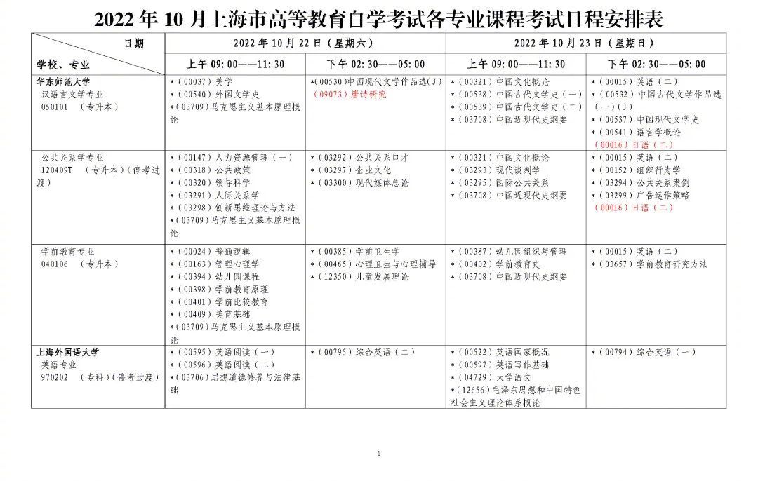 全军自学考试信息网,构建终身学习与职业发展的桥梁,全军自学考试信息网,终身学习与职业发展的桥梁之路