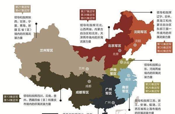 中国的五大军区及其重要职责与角色,中国五大军区及其职责与角色概述