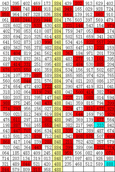 王中王095期偷一生肖——揭秘彩票背后的故事,揭秘彩票背后的故事,王中王生肖彩票偷一事件曝光