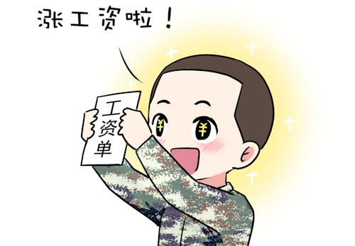 自主择业背景下涨工资风波的探讨,自主择业背景下的涨工资风波深度探讨