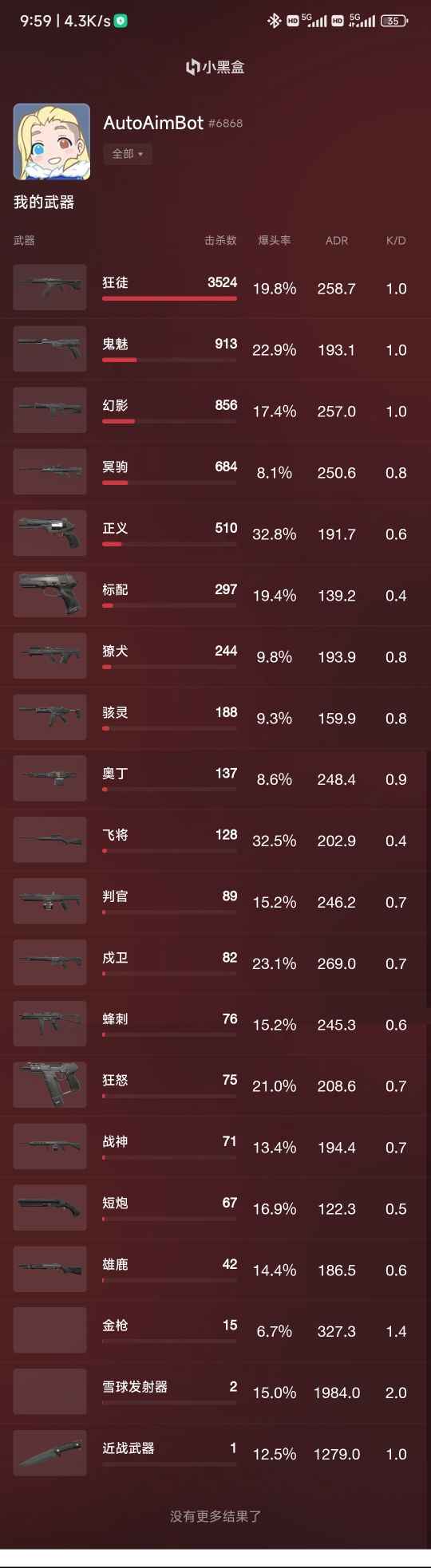 步枪排行榜前十名,深度解析当今最受欢迎的步枪型号,步枪排行榜前十名深度解析,当今最受欢迎的步枪型号综述