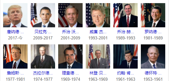 美国总统上任时间解析,美国总统上任时间解析,历史与制度背景探究