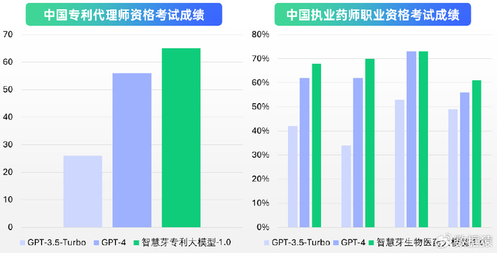 直-18A与CH-47数据比较,直-18A与CH-47性能数据深度对比