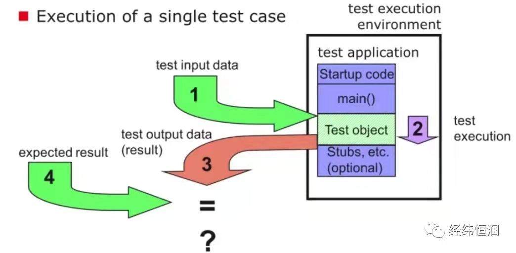 关于寻找448团驻地的具体地点,寻找448团驻地具体地点揭秘
