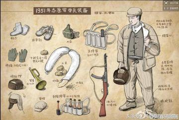 朝鲜半岛的军事平衡与武器装备的对抗,朝鲜半岛军事平衡与武器装备对抗分析