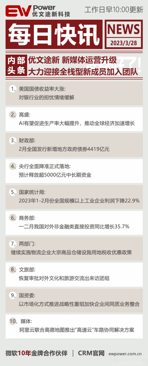 2023年3月新闻综述,科技突破、社会变革与政策动向,科技突破与社会变革,2023年3月政策动向新闻综述