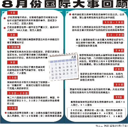 今日国际新闻大事概览(10月),今日国际新闻大事概览(十月版)