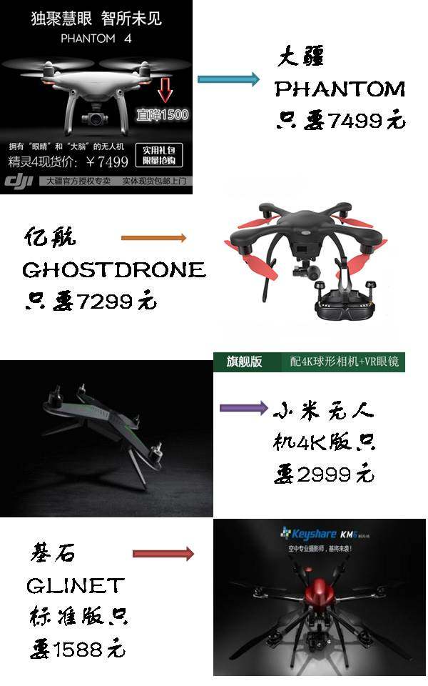 揭秘,一台载重达200公斤无人机的价格究竟是多少?,揭秘,载重达200公斤无人机的价格大揭秘!