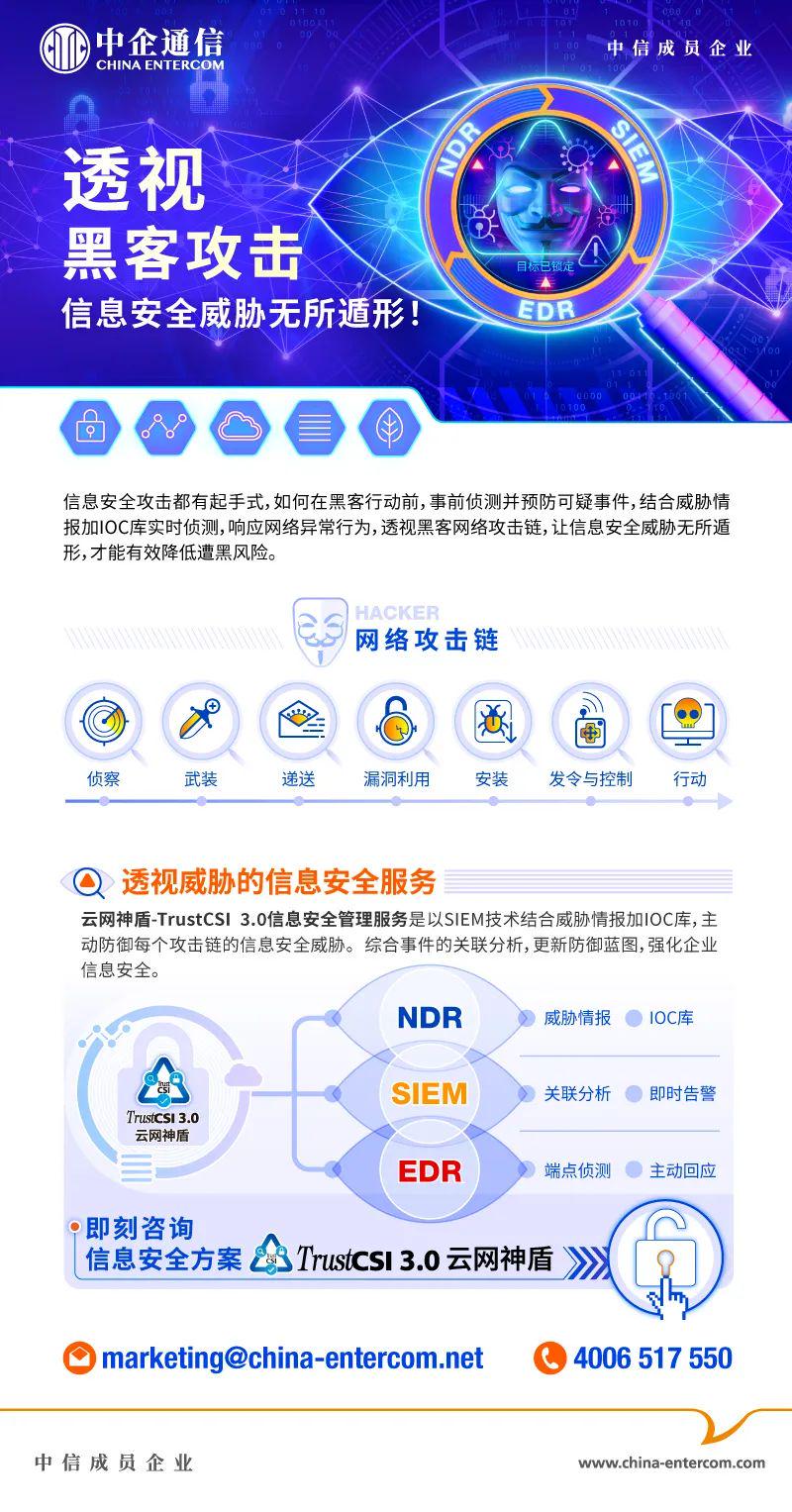 网络信息安全攻防平台,构建安全数字世界的核心力量,网络信息安全攻防平台,数字世界安全的核心力量