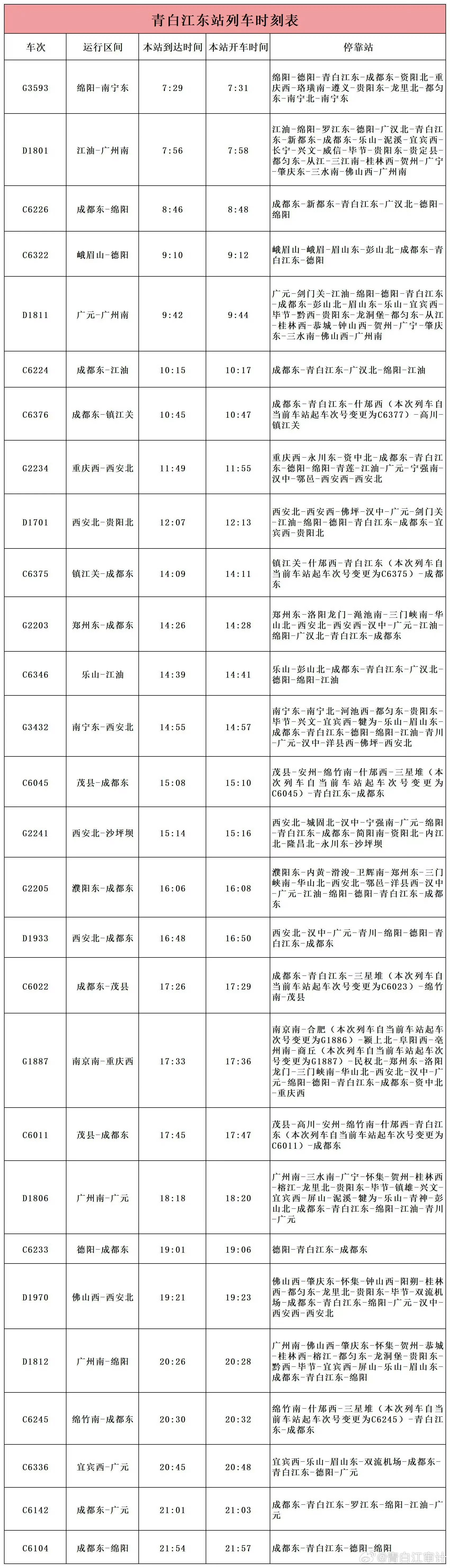 直185火车时刻表详解,出发与到达的精准指南,直185火车时刻表详解,出发与到达的精确指南