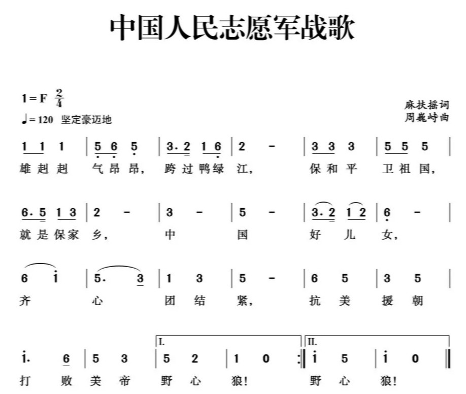 中国民族志愿军战歌,英勇无畏,铸就辉煌历史,中国民族志愿军战歌,英勇无畏,铸就辉煌历史传奇