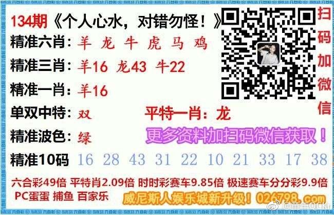 第143期王中王平特一肖,深度解析与预测,第143期王中王平特一肖深度解析与预测报告