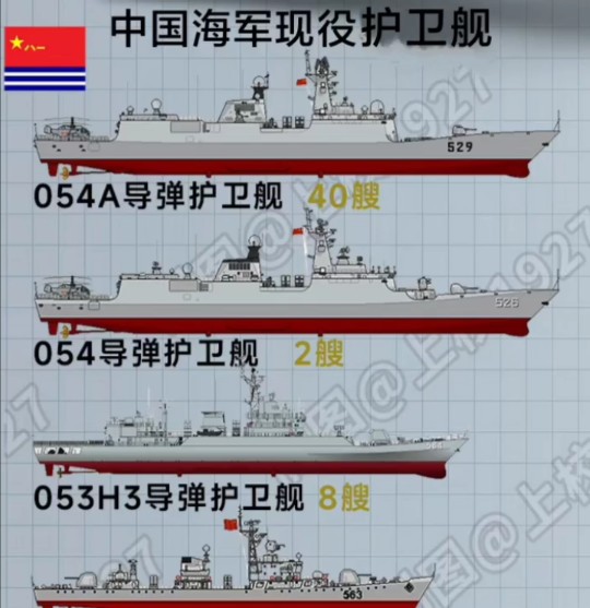 中国护卫舰数量概览，中国护卫舰数量概览，揭秘海军实力与规模