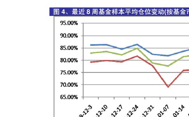 基金净值查询与解读,以基金代码161005为例,基金净值解读与查询,以代码161005为例的基金净值分析