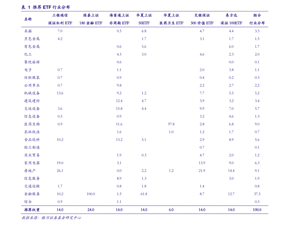 深度解析,000031股票行情及市场走势,深度解析,股票行情与走势分析——聚焦代码为000031的股票市场动向