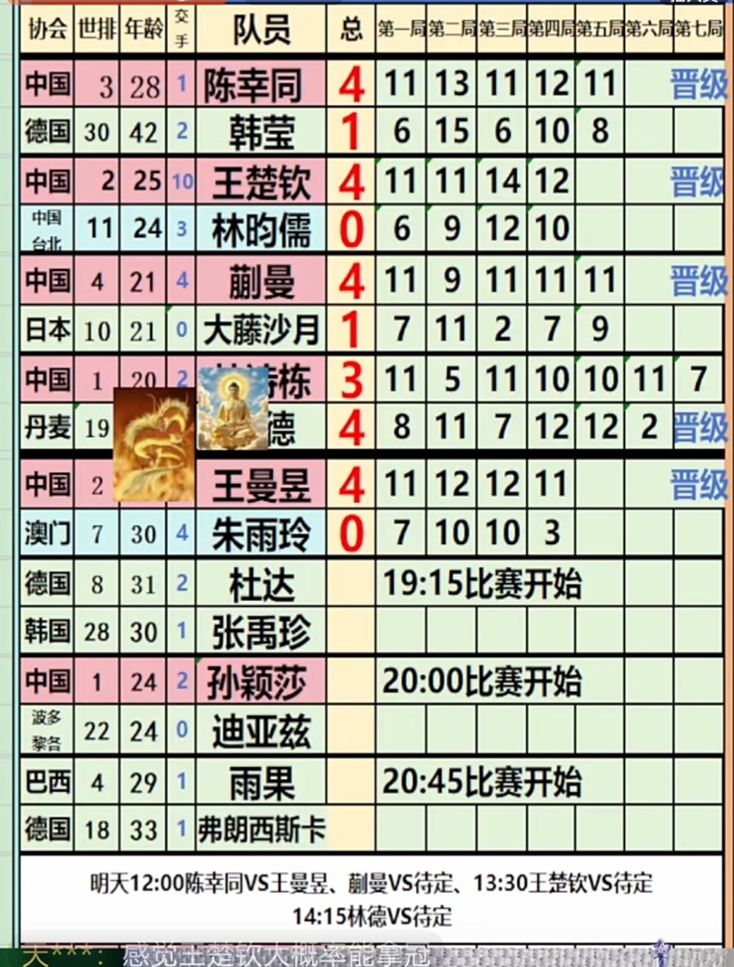 新澳门单双王,游戏魅力与策略探索,澳门单双王游戏魅力与策略深度解析