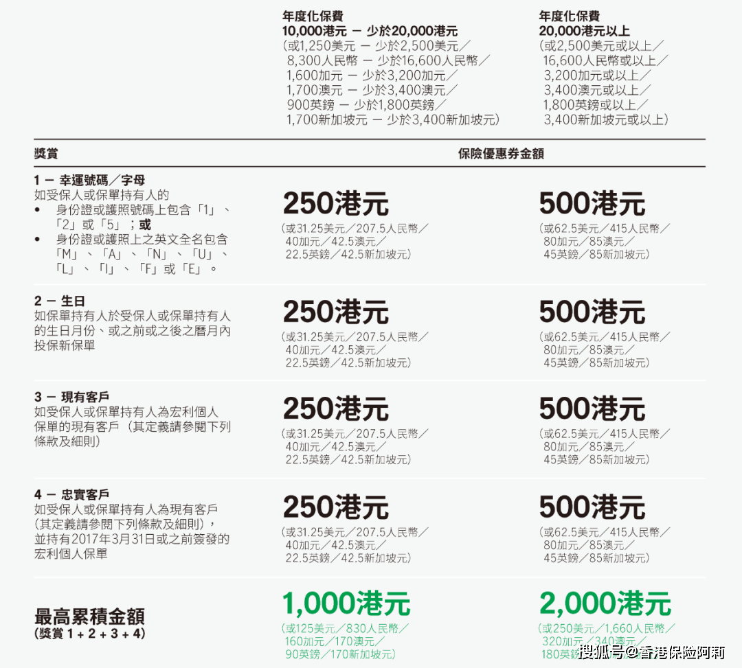 香港新澳门六开奖结果,探索与解析,香港新澳门六开奖结果解析与探索