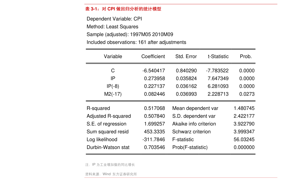 徐小明博客股市直播,深度解析股市动态,引领投资者前行,徐小明博客股市直播,深度解析市场动向,引领投资者前行之路